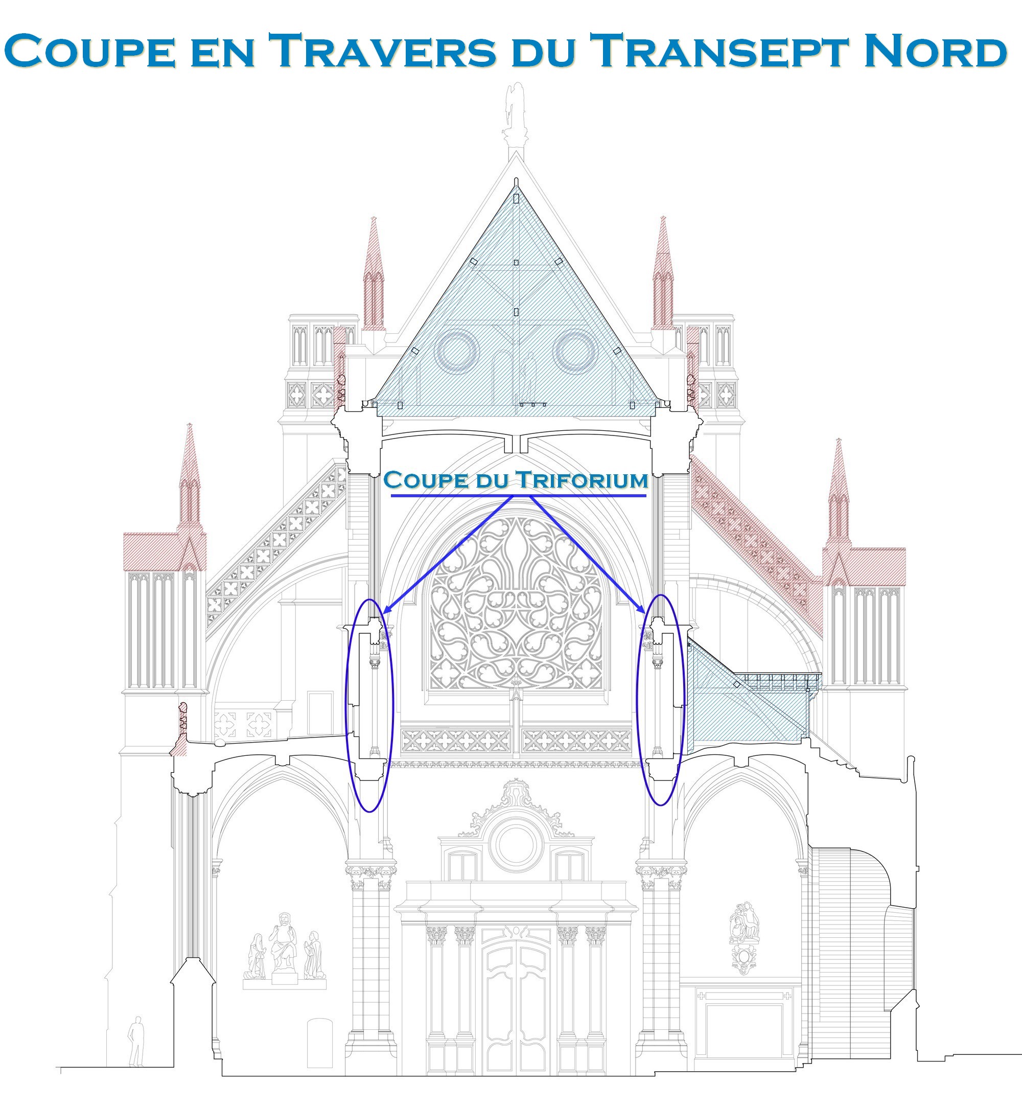 triforium cathédrale de saint-omer